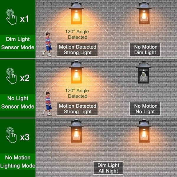 Solar Wall Lanterns Outdoor LED Motion Sensor Lights 4