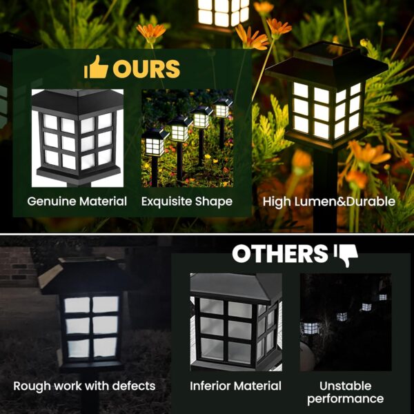 Waterproof Garden Lights Outdoor Illumination Solution 2