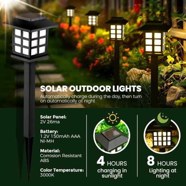 Waterproof Garden Lights Outdoor Illumination Solution 5